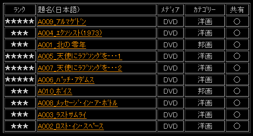 DVDリスト